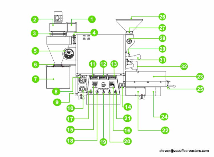 1kg shop coffee roasting machine