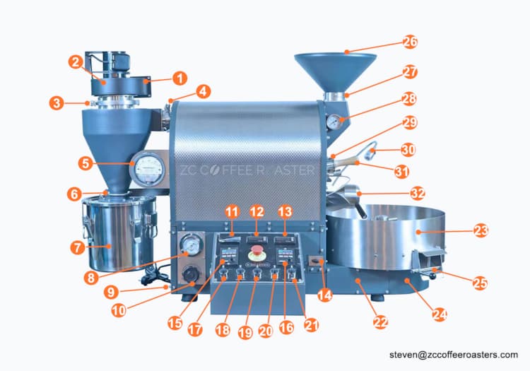 2kg shop coffee roasting machine